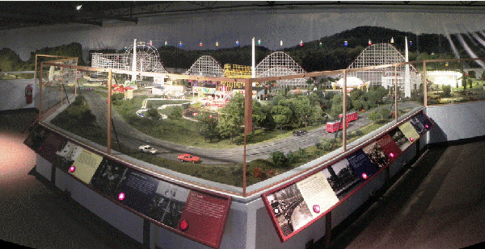 Figure 2.  Coney Island Model Control Panels