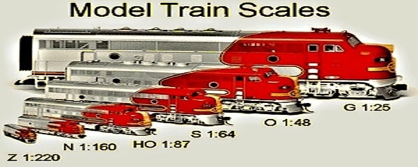 model railroad sizes